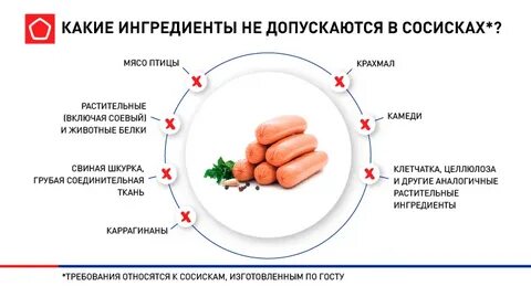 Сколько можно сосисок в день