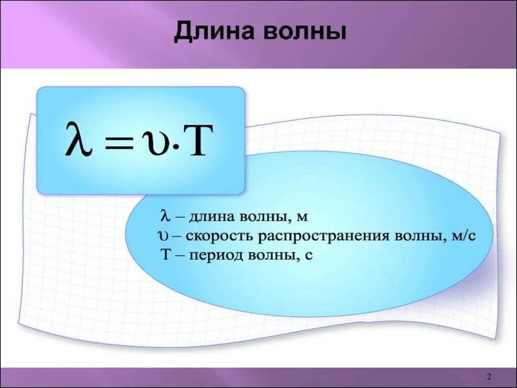 От чего зависит частота волны. Формулы для нахождения длины волны физика. Формула длины волны в физике через частоту. Длина волны формула физика. Длина волны частота период формула длины волны.