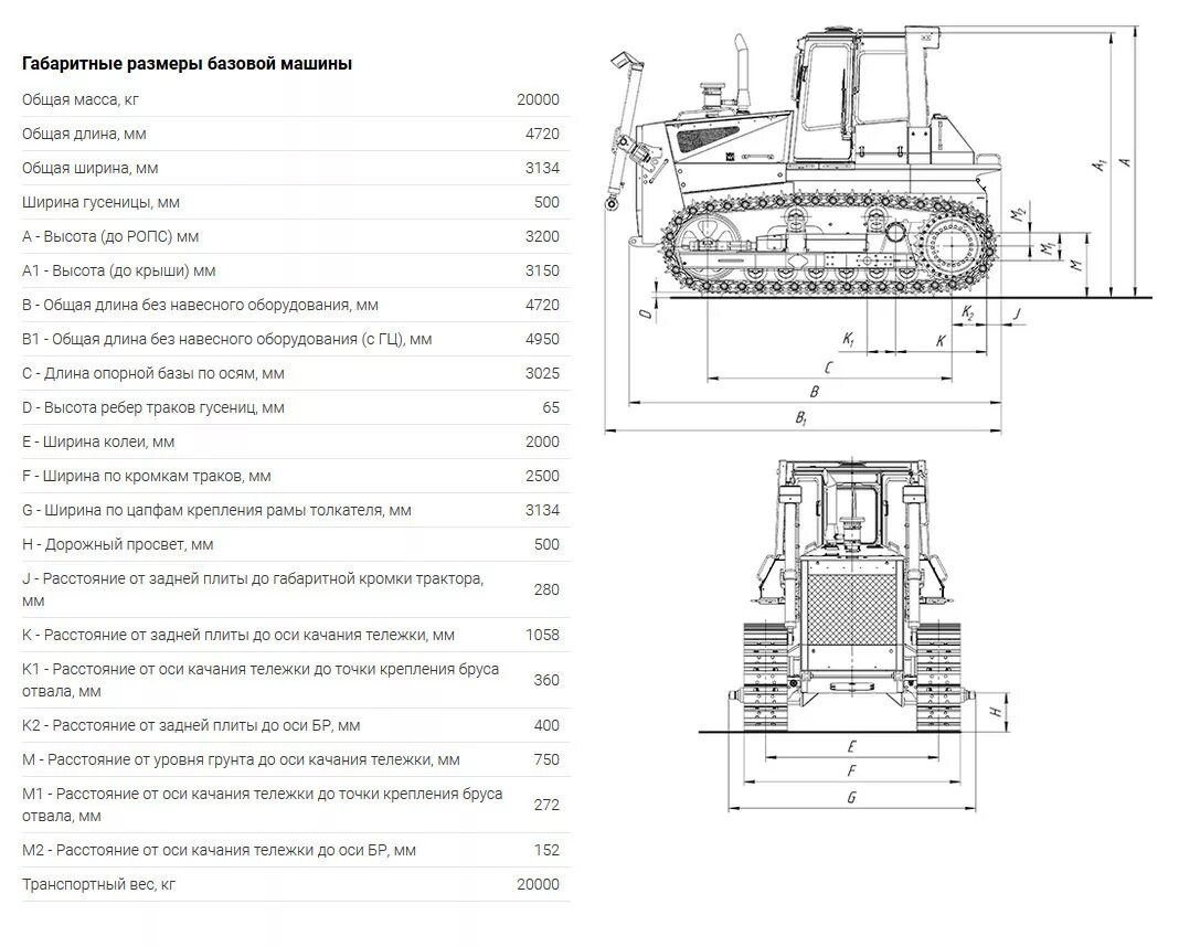Дст-урал тм10 гст10. Бульдозер дст урал д 15. Бульдозер тм10. Дст урал тм-10. Дст урал характеристики.