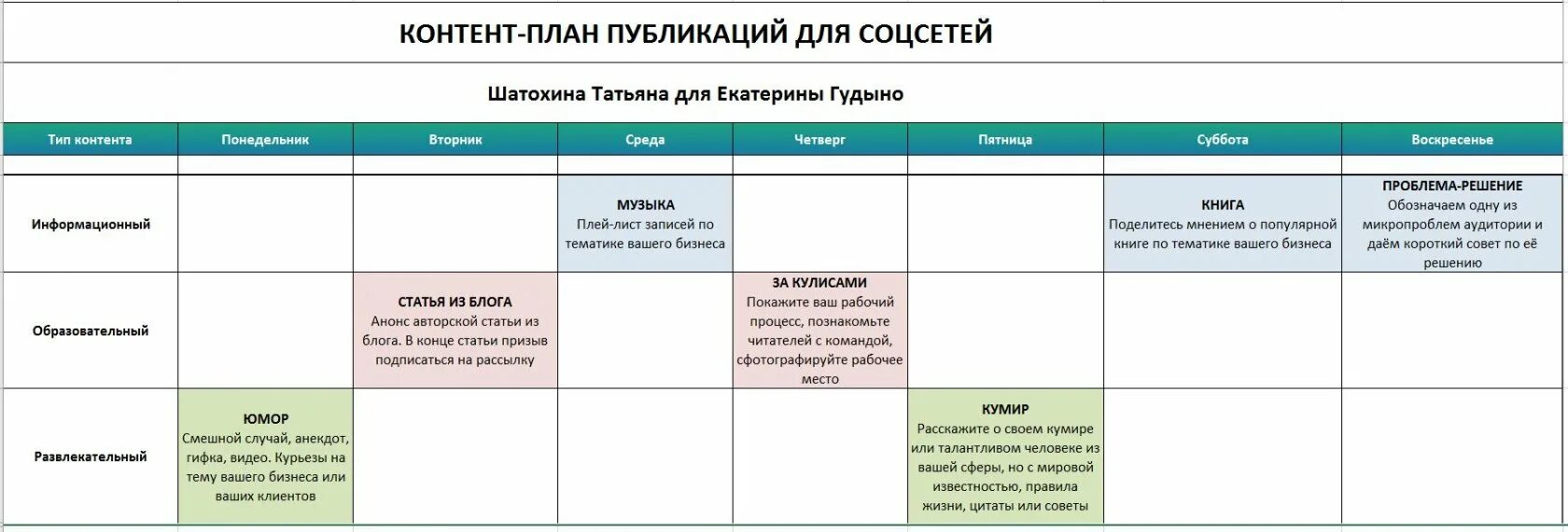 Content examples