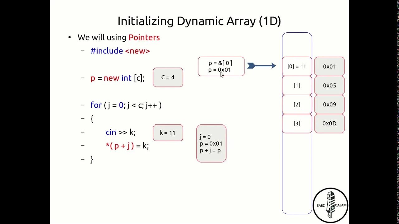 Array i c. Динамический массив (dynamic array). динамический массив с++. arrays in c. dynamic array c++.