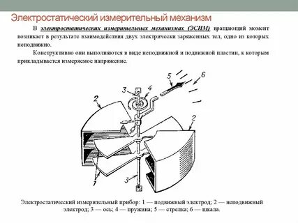 Системы измерительных устройств
