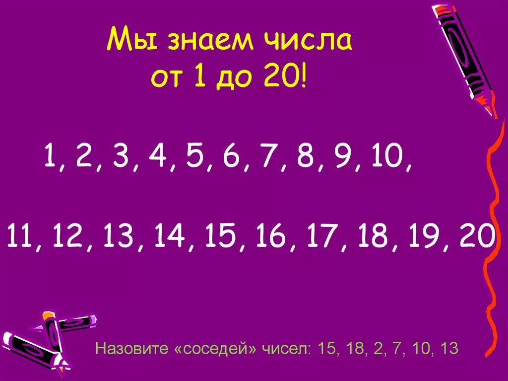 Нечетные цифры. Четные числа. Все нечетные числа. Не честные числа от 1 до 20. Семь нечетное число