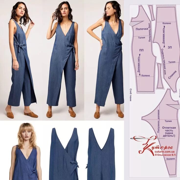 Pin by Полина Слипченко on конструирование Fashion sewing, Clothes sewing patter