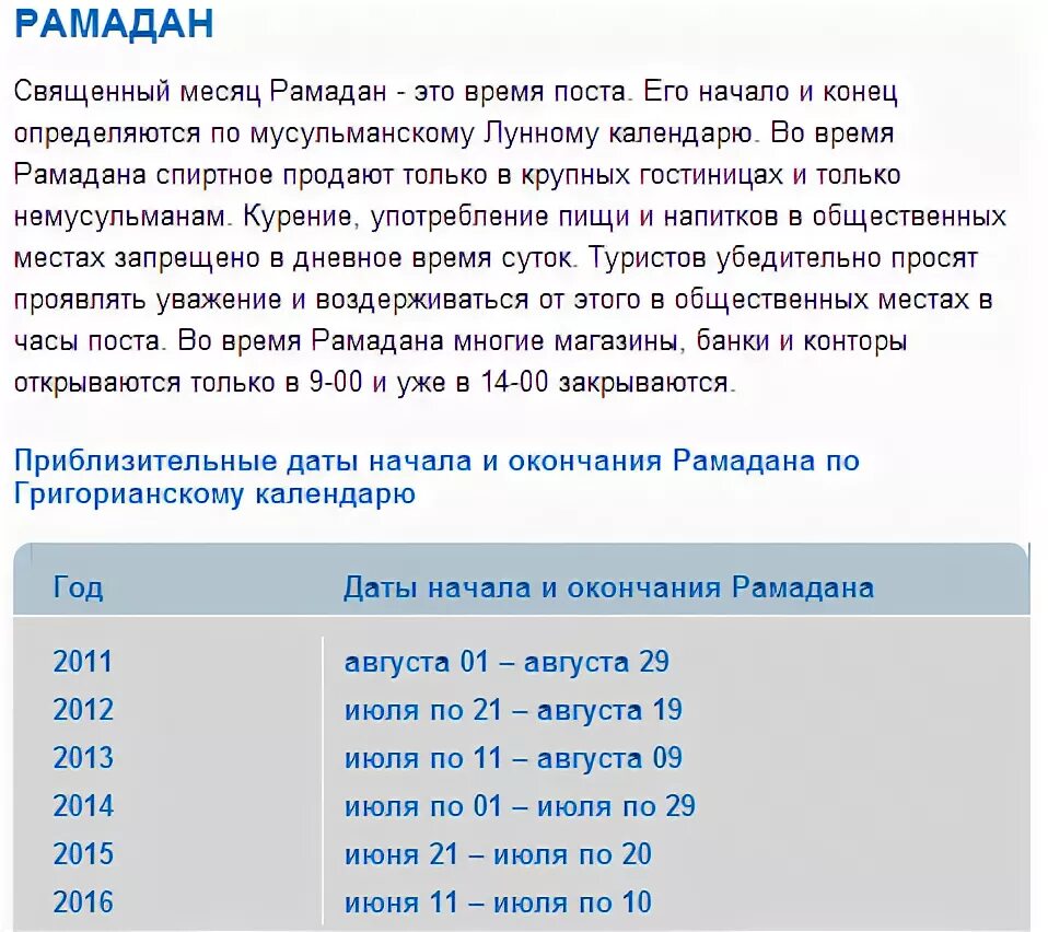 Во время месяца рамадан можно заниматься любовью. Какого числа начало Рамадана. Какого числа начинается месяц Рамадан. Месяц Рамазан когда. Когда заканчивается Рамадан.