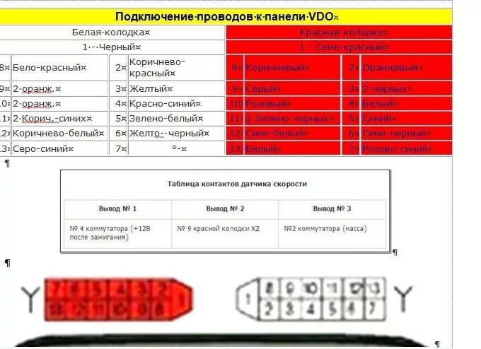 Распиновка панели приборов ваз
