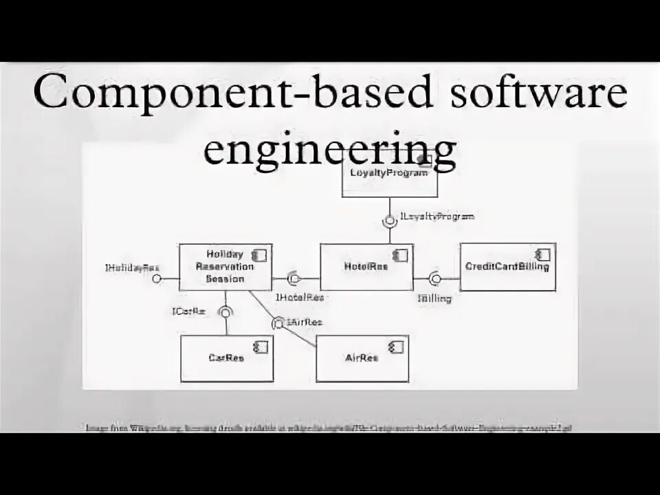 Lower level component. Software components. software component engineering.