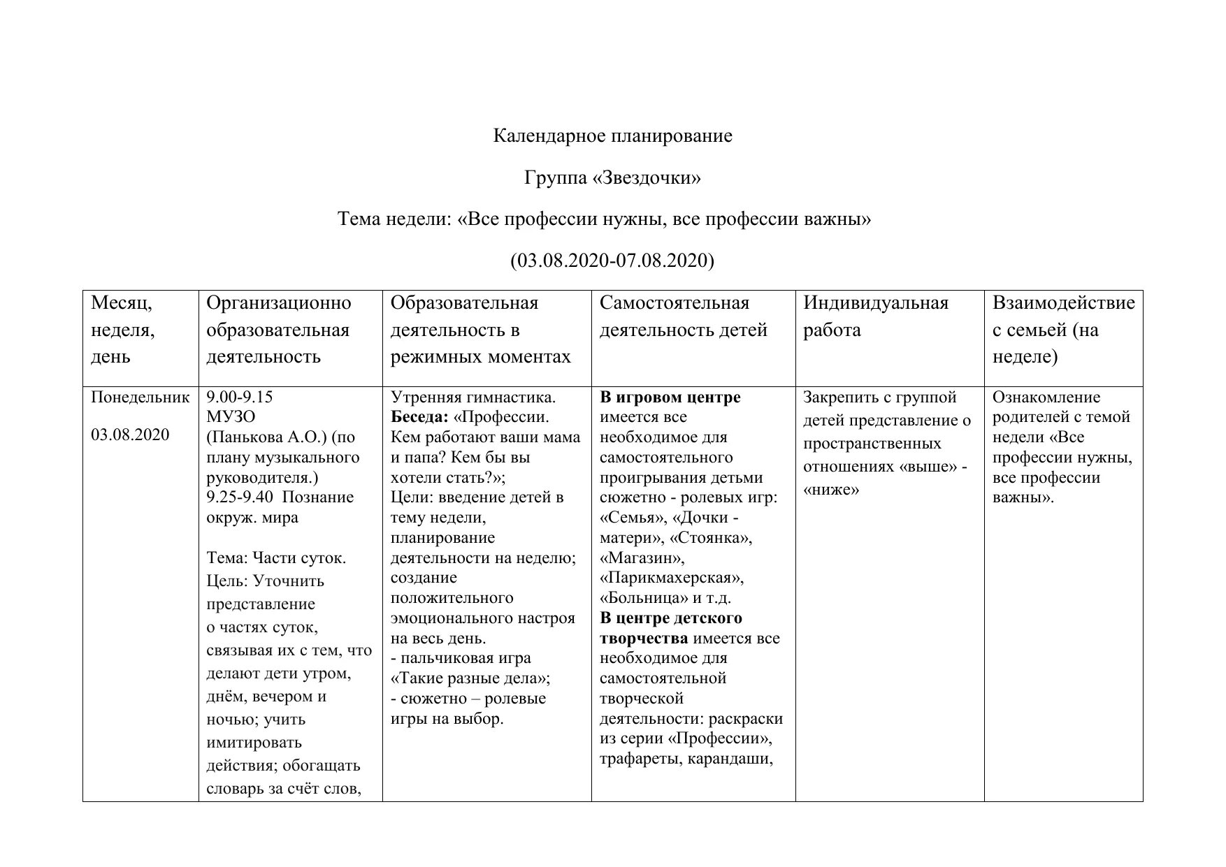 Календарно тематическое планирование женский день старшая группа. План подготовительная гр. Календарный план в подготовительной группе. Тематический план в подготовительной группе. Тематическое планирование в подготовительной группе.