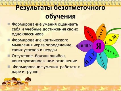 Уровни оценок в 1 классе