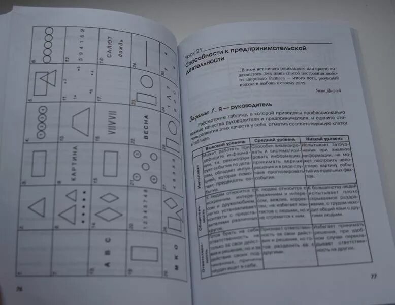 Г в резапкиной тест. Резапкина психология и выбор профессии. Резапкина психология и место профессии Издательство.