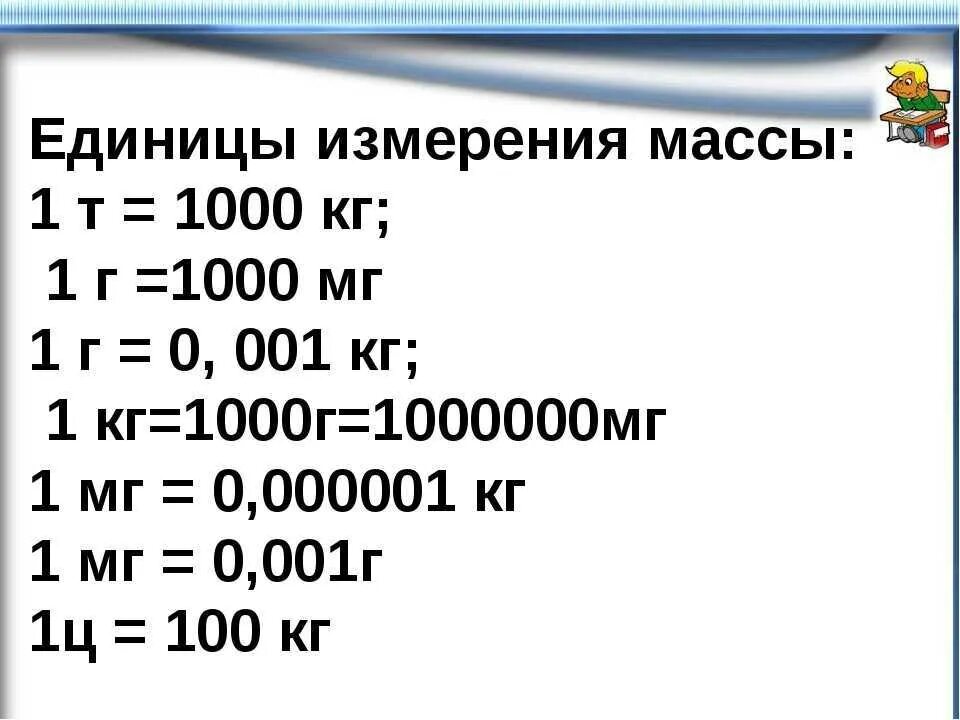 2 тонны перевести в центнеры. Единицы измерения массы таблица. Грамм единицы измерения массы таблица. Таблица перевода единиц массы 4 класс. Единицы измерения граммы миллиграммы таблица.