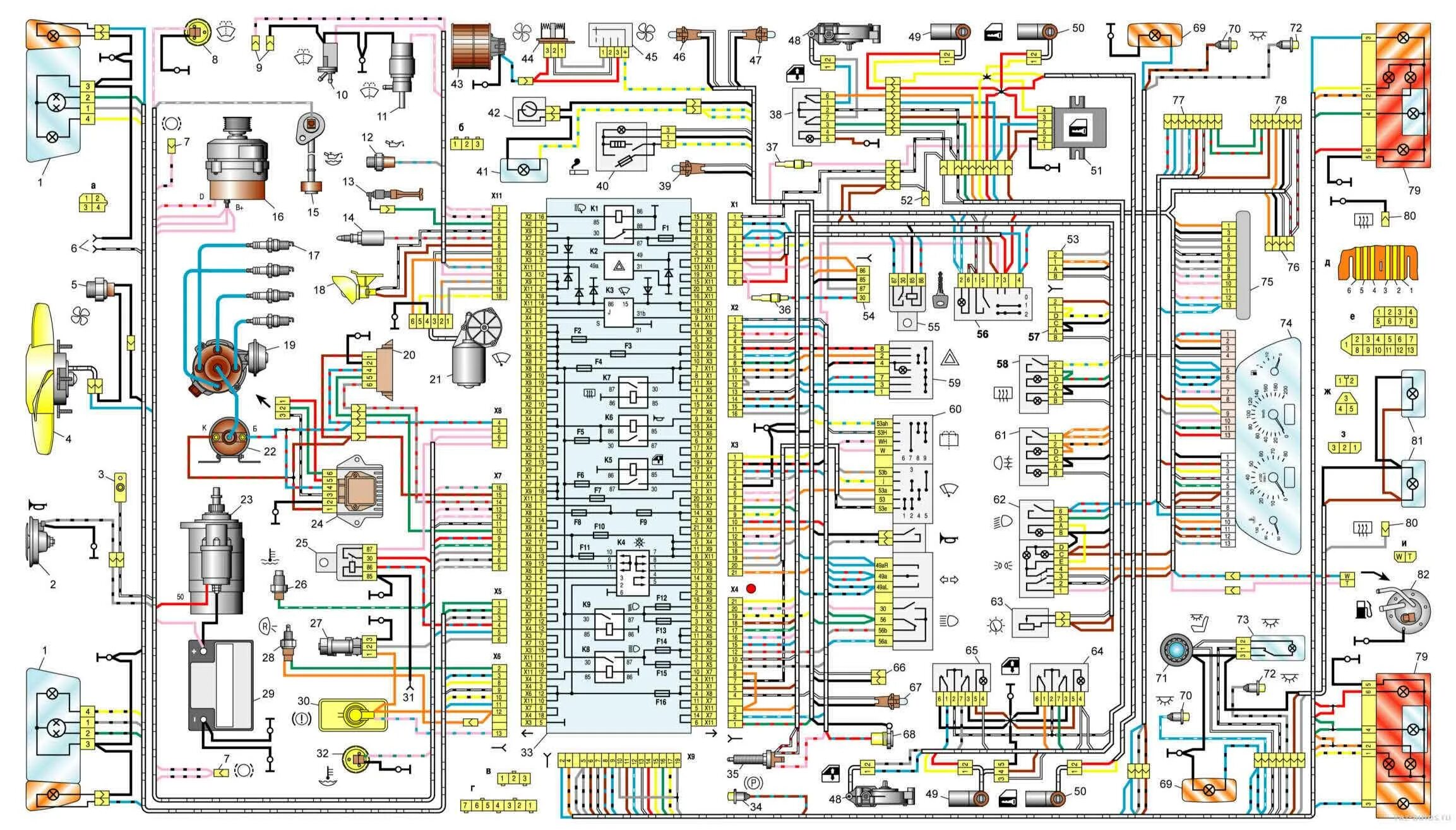 ВАЗ 2109 инжектор схема электрооборудования инжектор. Схема электропроводки ВАЗ 21099 карбюратор. Схема электрооборудования ВАЗ 21099 карбюратор низкая панель. Схема электрооборудования ВАЗ 21099 карбюратор высокая панель.
