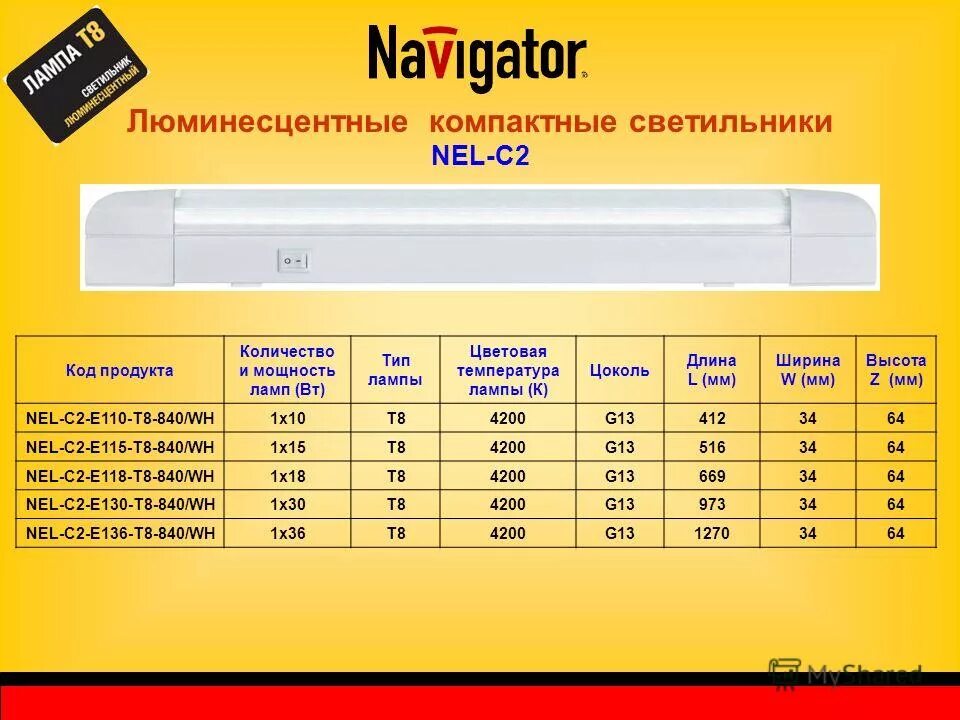 Цвет люминесцентных ламп. Лампа navigator nel-b2 13 w. лампы дневного света люминесцентные loc38. лампа люминесцентная 18 вт 220в т8 18вт. светильник navigator nel g2 13w.