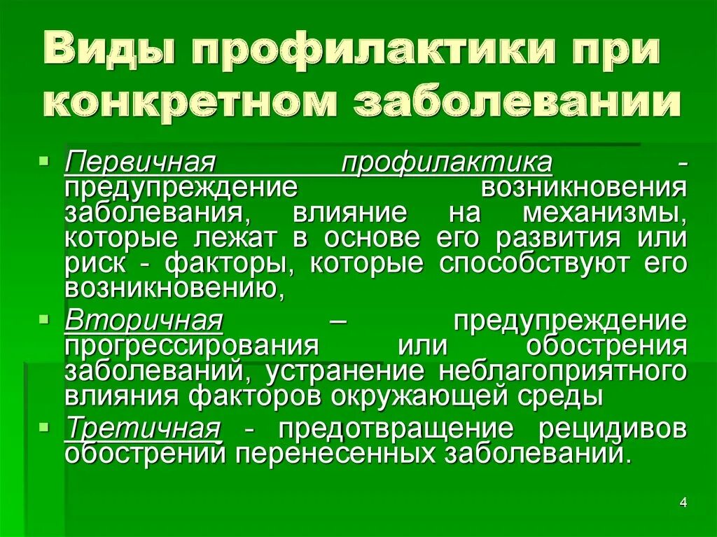 Виды профилактики. Профилактика виды профилактики. Виды профилактики гигиена. Виды первичной профилактики.