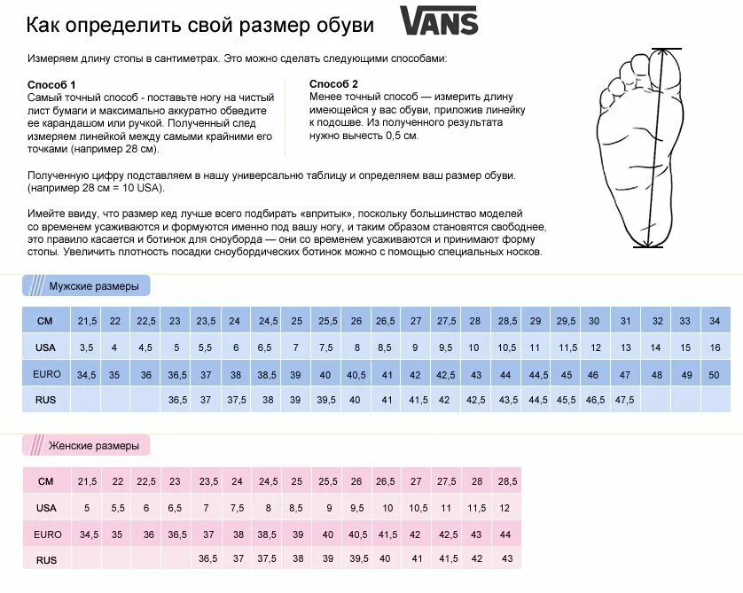 Определенный размер. Vans кеды Размерная сетка. Vans детские кеды Размерная сетка. Размерная сетка обуви детская Ванс. Таблица размеров vans обувь детская.