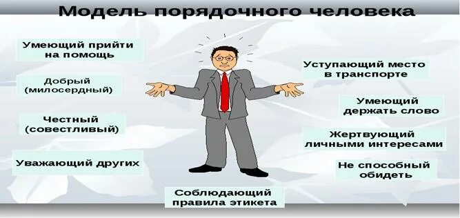 Право порядочный. Право порядочный. Право порядочный. Порядочно относится. Порядочный.