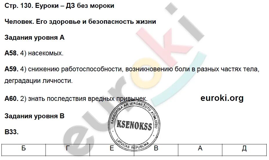 Биология 5 класс стр 117 проверь себя. Биология 5 класс стр 130-132. 5 Класс биология стр 130-134. Стр.130 и 260. Биология 5 класс стр 130-134 читать.