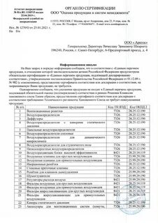 Перечень обязательной сертификации 2021