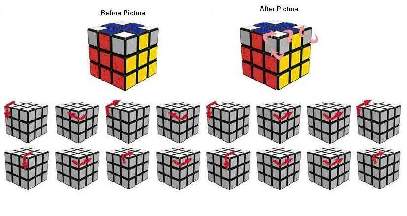 Кубик-Рубика 3х3 Нижний слой. Формула кубика Рубика 3x3. Комбинация сбора кубика Рубика 3x3. Алгоритм кубика Рубика 3х3. Последний этап кубика рубика