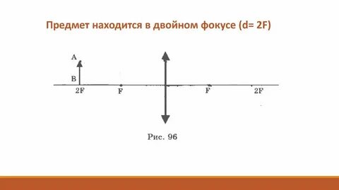 Постройте изображение расположение которого показано на рисунке 154