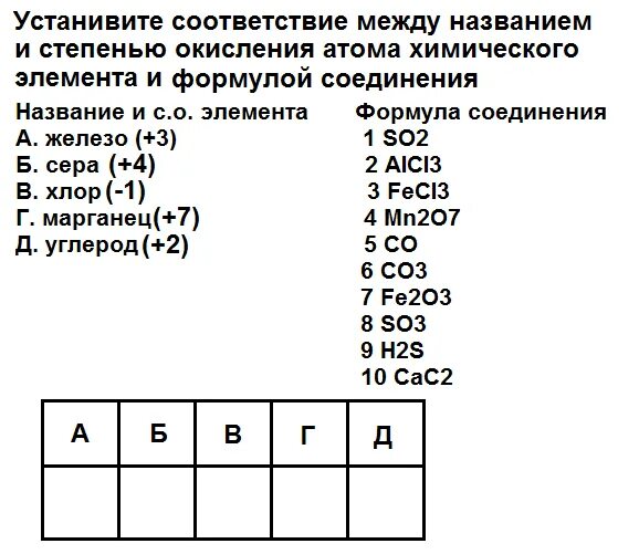 Установите соответствие между названиями 1 7