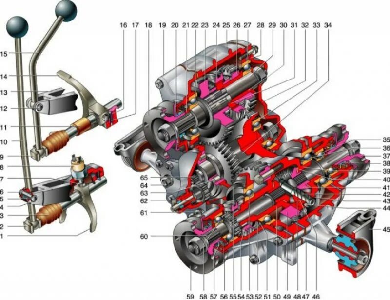 Схема генератора нива 21214. Конструкция ваз 2121 нива. Нива шевроле раздаточная коробка 2121. Схема подключения генератора ваз 21213 нива. Схема раздатки нива 2121.