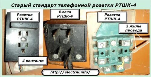 Подключиться к старому телефону. Телефонная розетка схема подключения 2 провода. Схема подключения телефонной розетки розетки РТШК-4. Телефонная розетка РТШК-4 евро. Универсальная розетка РТШК 4 623k RJ-11.