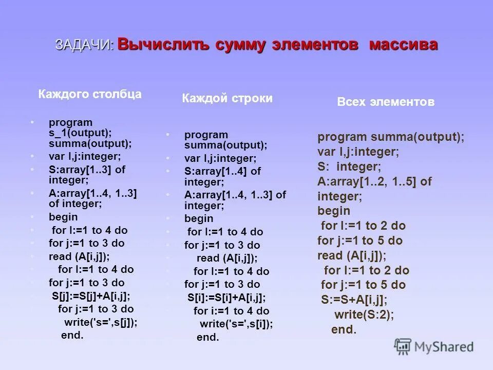 Целочисленный массив из 10 элементов