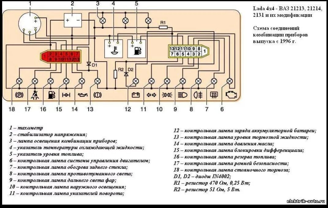 Распиновка (схема подключения) приборной панели ваз 2107