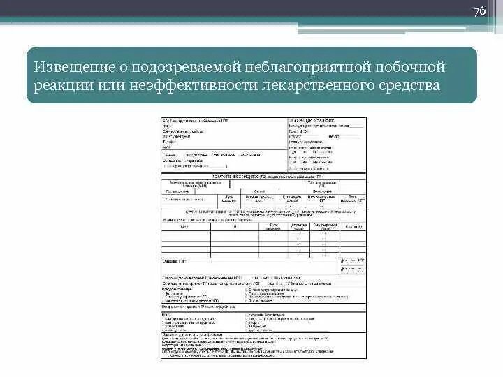 Извещение о нежелательных побочных реакциях. Извещение о нежелательной реакции пример заполнения. форма извещения о нежелательной реакции на лекарственное средство. карта извещения о нежелательной побочной реакции. извещение о нежелательной реакции лекарственного средства бланк.