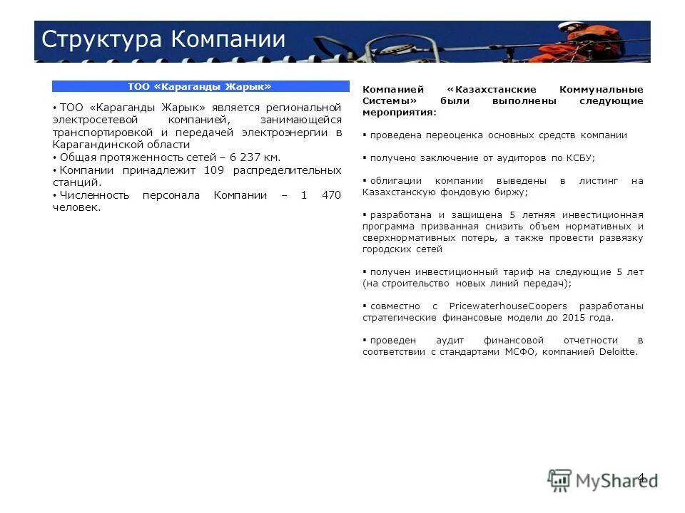 Ажк 10022. Атырау жарык официальный сайт. Председатель совета директоров ао "атырау жарык". Жарық казахстан. Ооо активити.