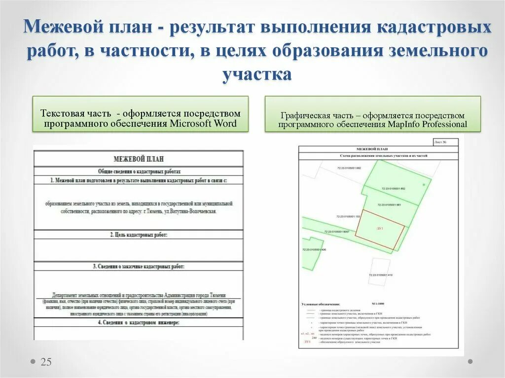 Межевой план по объединению земельного участка. Межевой план на участок план. Кадастровый план территории в Межевом плане. Этапы образования земельных участков.