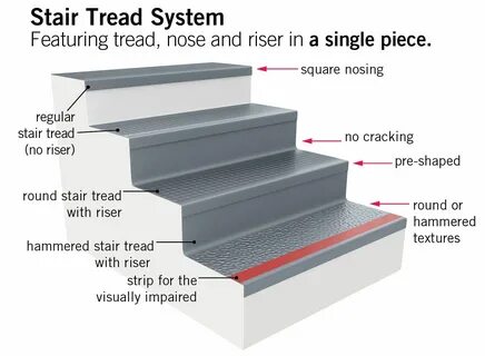 Oak Stairs, Concrete Stairs, Spiral Stairs, Pine Stair Treads, Stairs Tread...