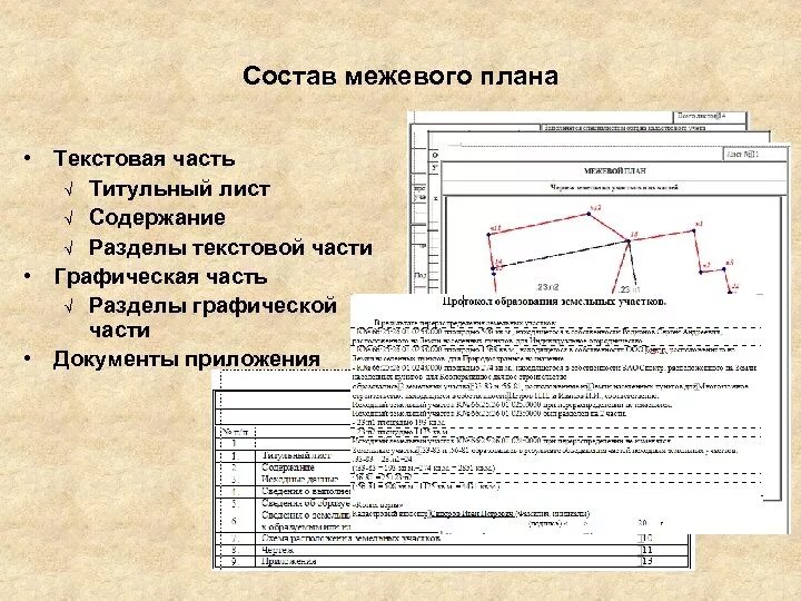 Обязательные разделы межевого плана. Форса и состав сведений межевого плана. Исходные данные межевой план примеры. Состав межевого плана. Состав межевого плана.