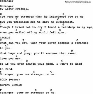 People are strange аккорды