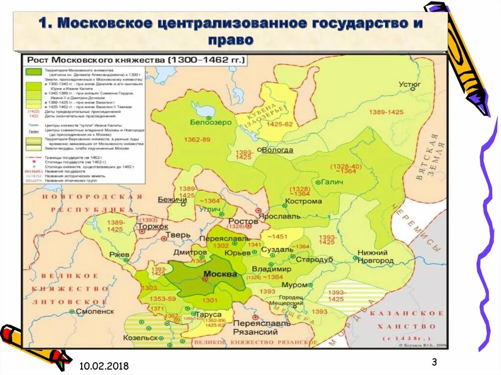 Московская русь 14 век. Образование единого централизованного государства 15-16 века карта. Образование Московского централизованного государства карта. Российского централизованного государства – Московской Руси карта. Формирование Московского централизованного государства карта.