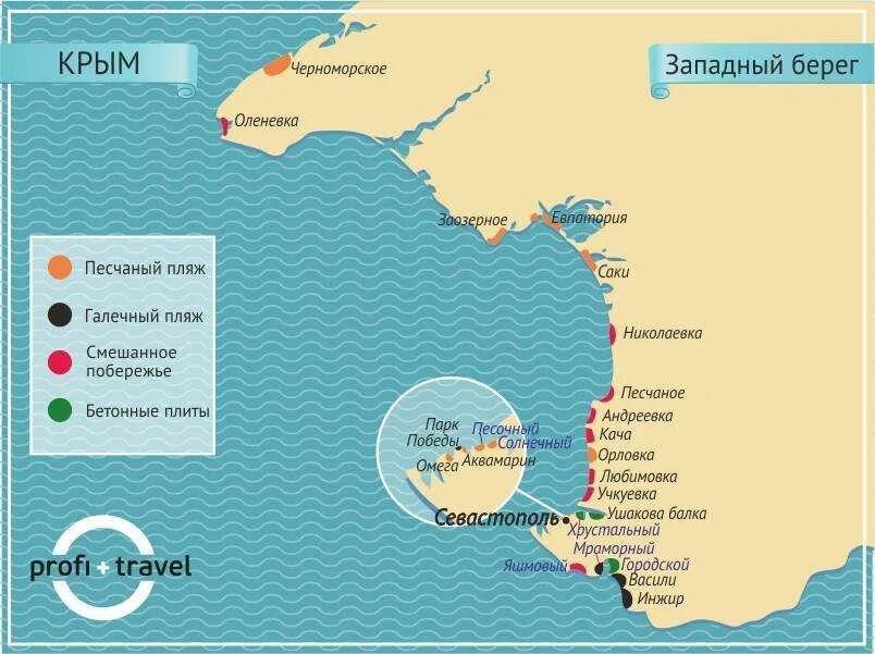Какое море самое дешевое