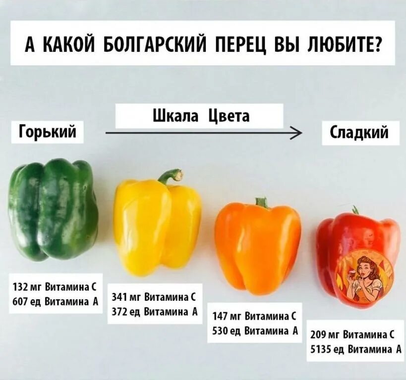 Добавь перчика ворон содержание