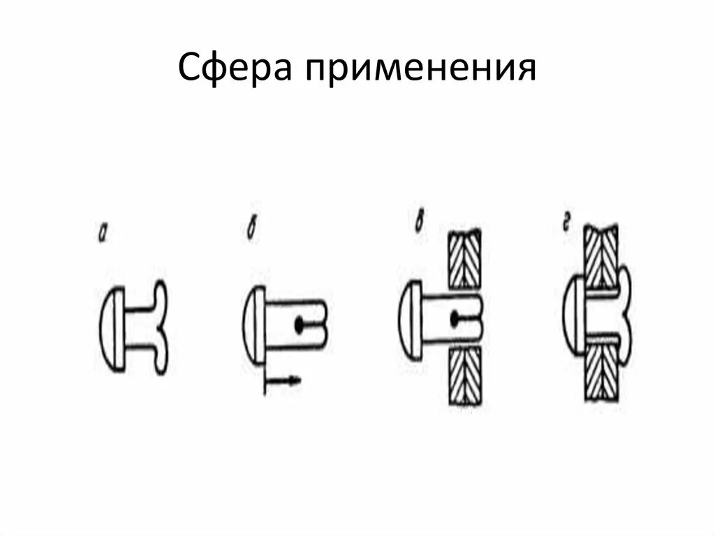 Материалы с памятью формы. Сплавы с памятью формы. Эффект памяти формы металлов. Сплавы с эффектом памяти.