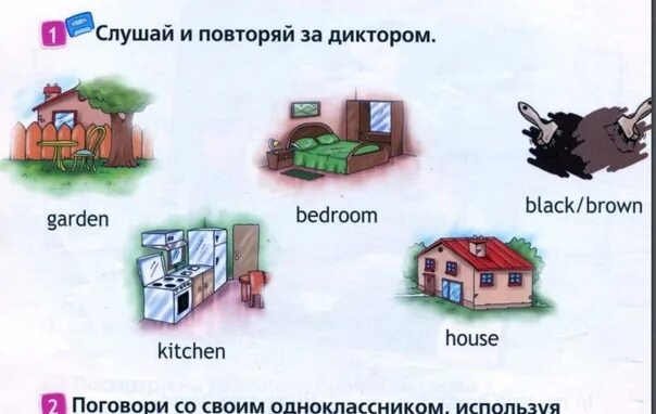 House 2 класс английский язык. Сад спотлайт. Карточки по английскому языку спальня. My House 2 класс Spotlight. Спотлайт 2 домик.