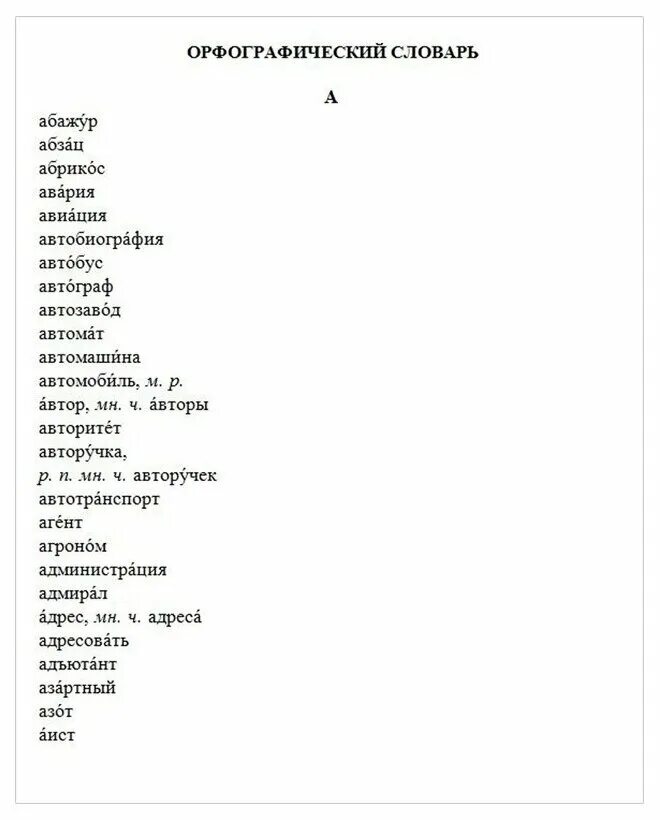 Графический словарь. Словарь орфографический словарь. Словарные слова учебник 4 класс школа россии. Орфографический словарь русского языка. Цитаты про орфографический словарь.