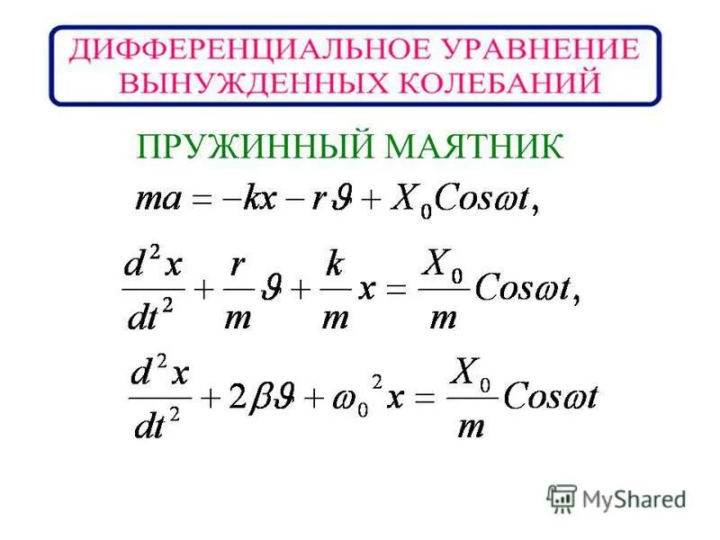 Уравнение движения пружинного маятника является дифференциальным уравнением. Вынужденные колебания на примере маятника. Уравнение движения пружинного маятника является дифференциальным уравнением. Дифференциальное уравнение свободных колебаний пружинного маятника. Уравнение движения пружинного маятника является дифференциальным.