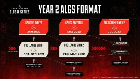 Algs 2024