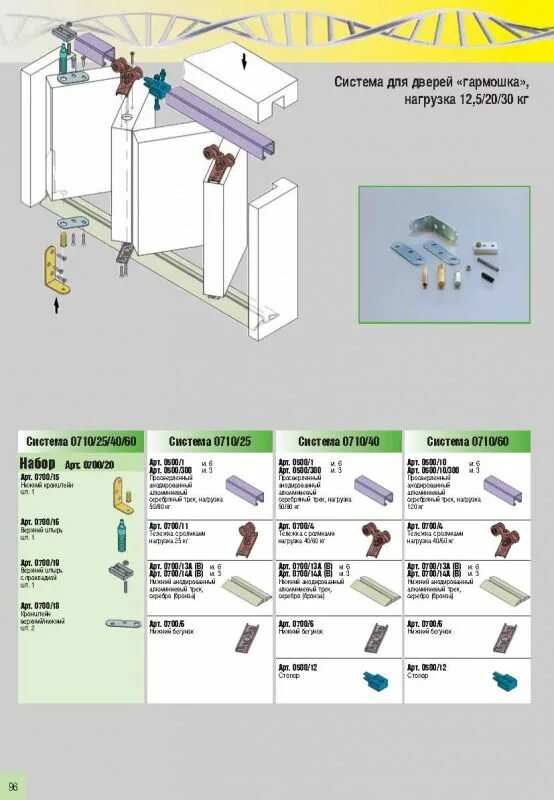 как установить двери гармошкой самостоятельно. дверь гармошка стиль инструкция по установке. дверь пвх гармошка инструкция по сборке. дверь-гармошка пластиковая схема установки. дверь гармошка инструкция.