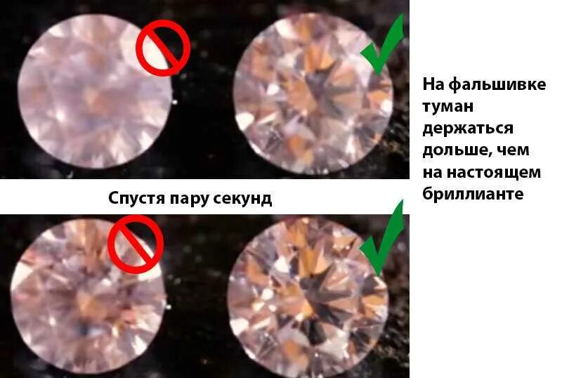 Как определить настоящий. Поддельные бриллианты. отличить настоящий бриллиант от подделки. отличить бриллиант от фианита. настоящий бриллиант и подделка.