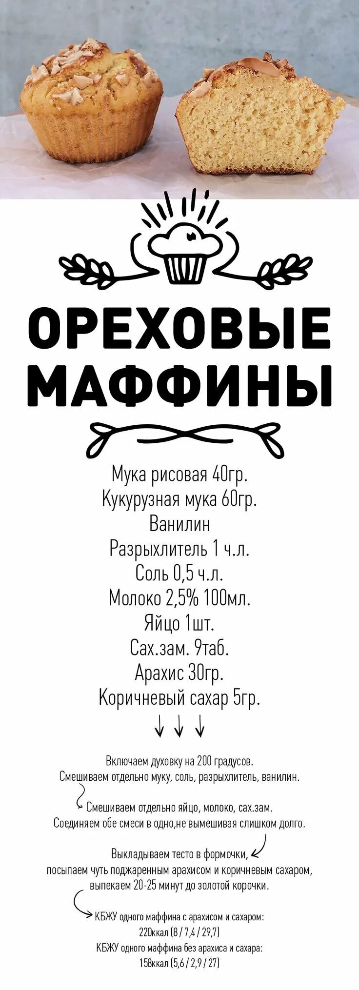 Рецепты без глютена молока и сахара. Диета без глютена и молока. Печенье без глютена и сахара и яиц. Рецепт пирога без сахара и глютена. Безглютеновое печенье состав.