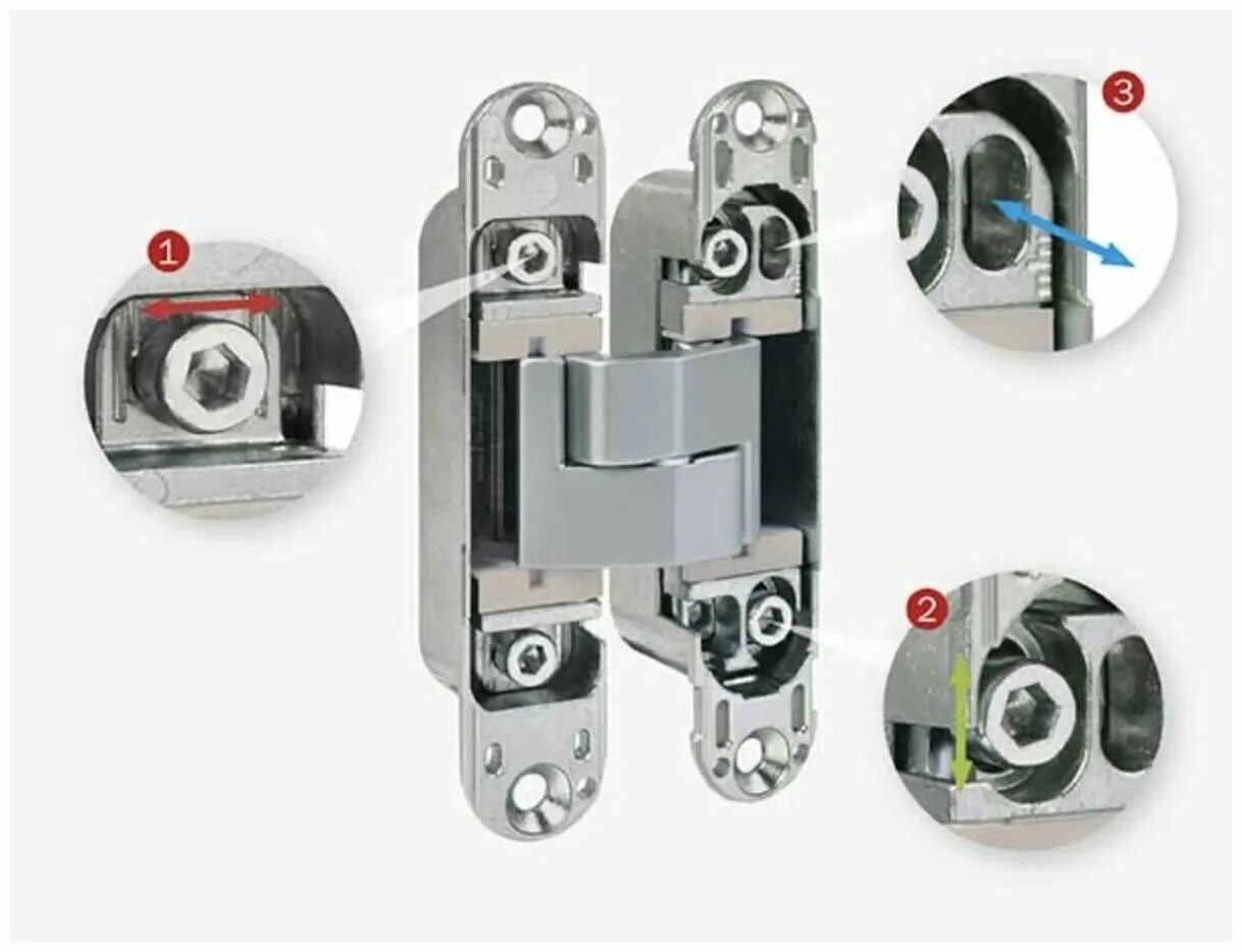 Двери скрытого монтажа инвизибл. Скрытые 0. Петля скрытая agb eclipse 2. Двери инвизибл black edition. Скрытые петли agb eclipse 3.