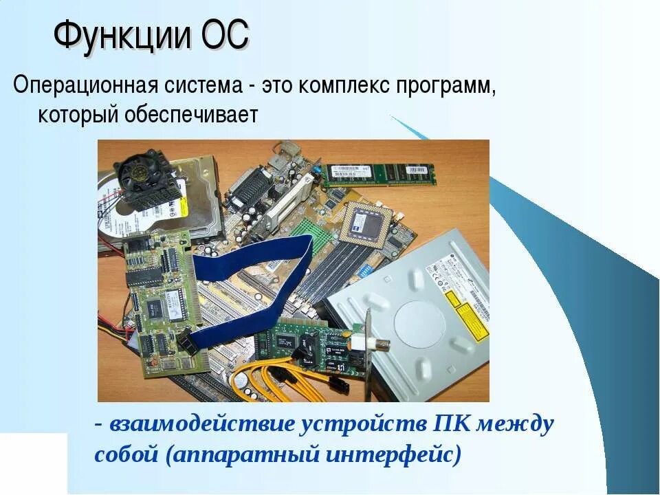 Операционная система функции ос. Функции операционной системы. функции ос. основные функции ос. функции операционных систем.