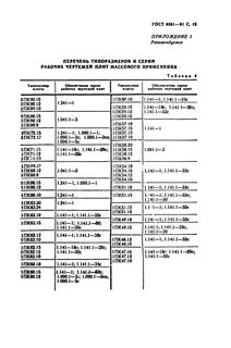 Технические условия плиты