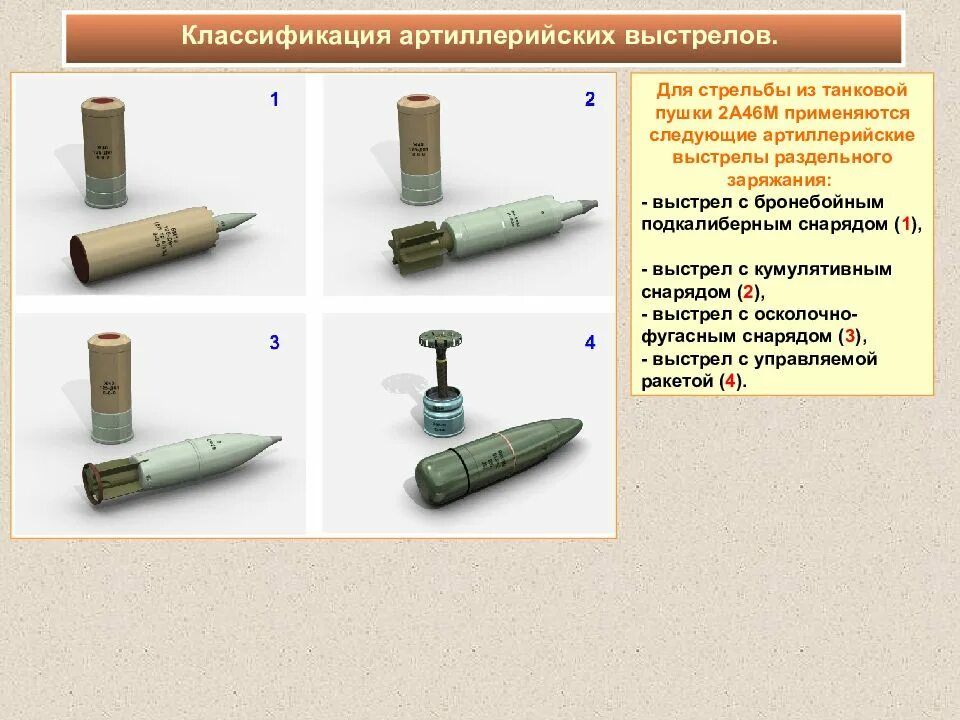 Выстрел бронебойным